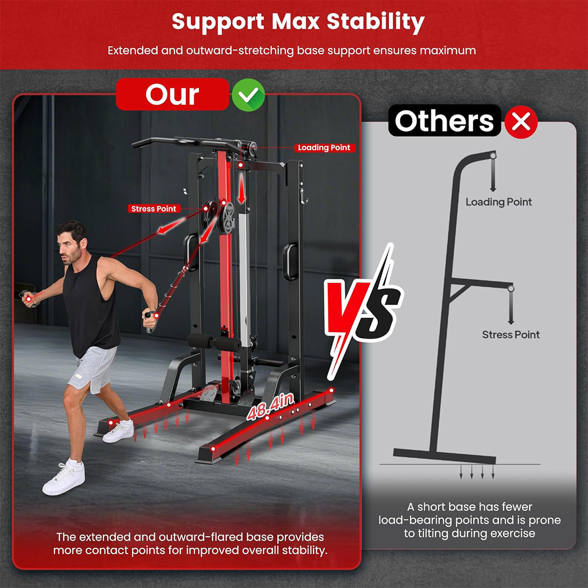 Pooboo Home Gym Machine - High - đánh giá và giá Home Gym Machine