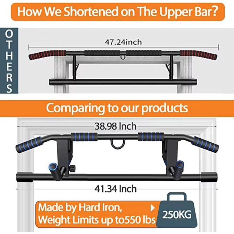 Pull up Bar for Doorway Multif - đánh giá và giá Home Gym Pull Up