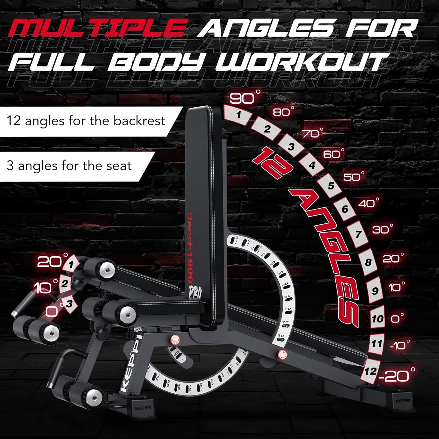 Home Gym Strength Training Wei - đánh giá và giá Home Gym Weight